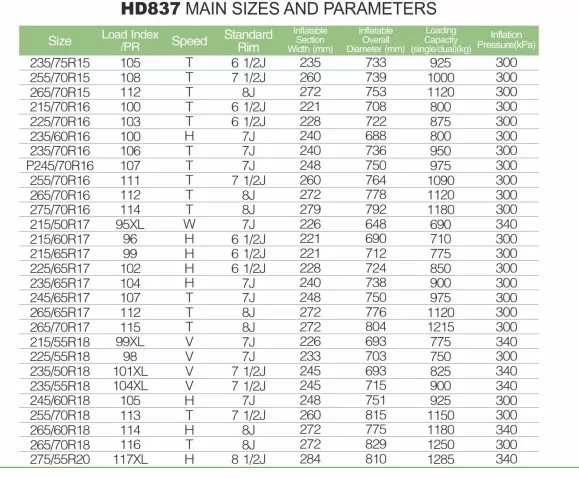 Haida 837 Specification.jpg